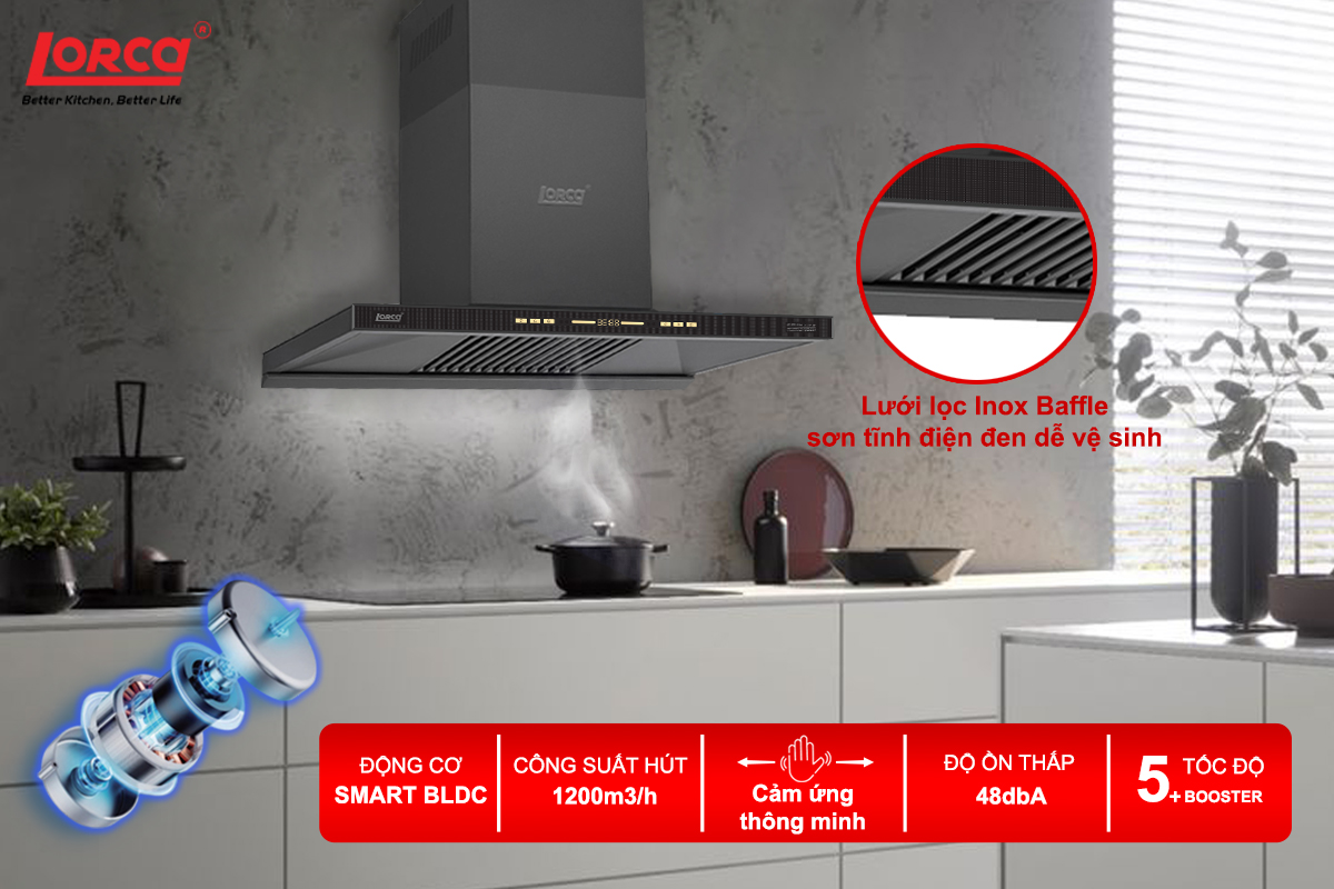 Máy Hút Mùi Thanh Hóa Chính Hãng Giá Tốt Bảo Hành 36 Tháng